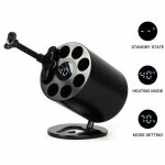 ΣΥΣΚΕΥΗ ΘΕΡΜΑΝΣΗΣ ΡΗΤΙΝΩΝ - SOLUCIO RESIN HEATER