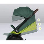 Lionelo Ingrid Βρεφικό Καρότσι έως 22kg Black - Image 8
