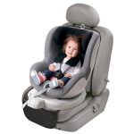 Interbaby Προστατευτικό Καθίσματος Αυτοκινήτου COL01 - Image 6